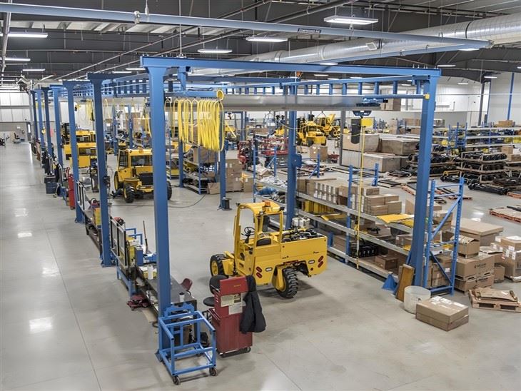 Gorbel Workstation Bridge Crane