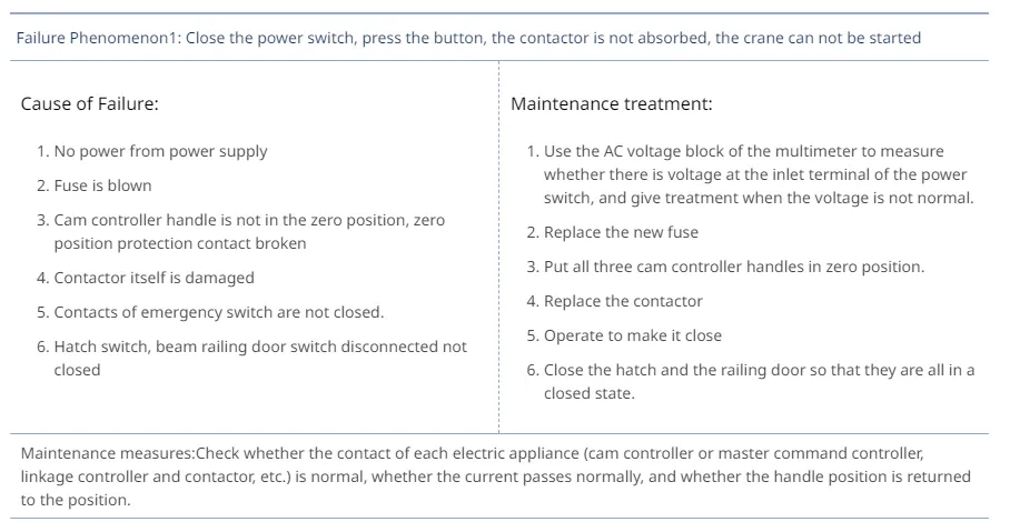 info-908-479 info-908-479